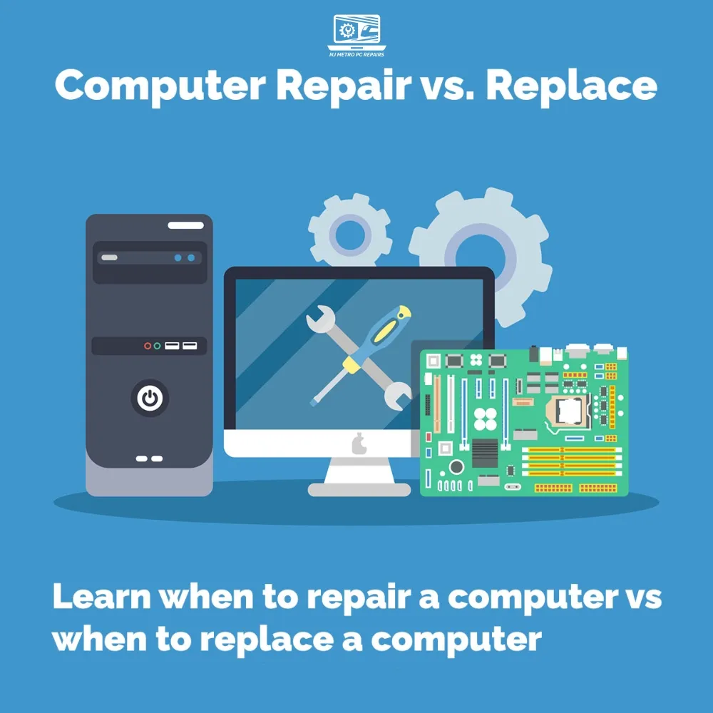 Computer Repair vs Replace - Image of Desktop, Monitor and Laptop Computers